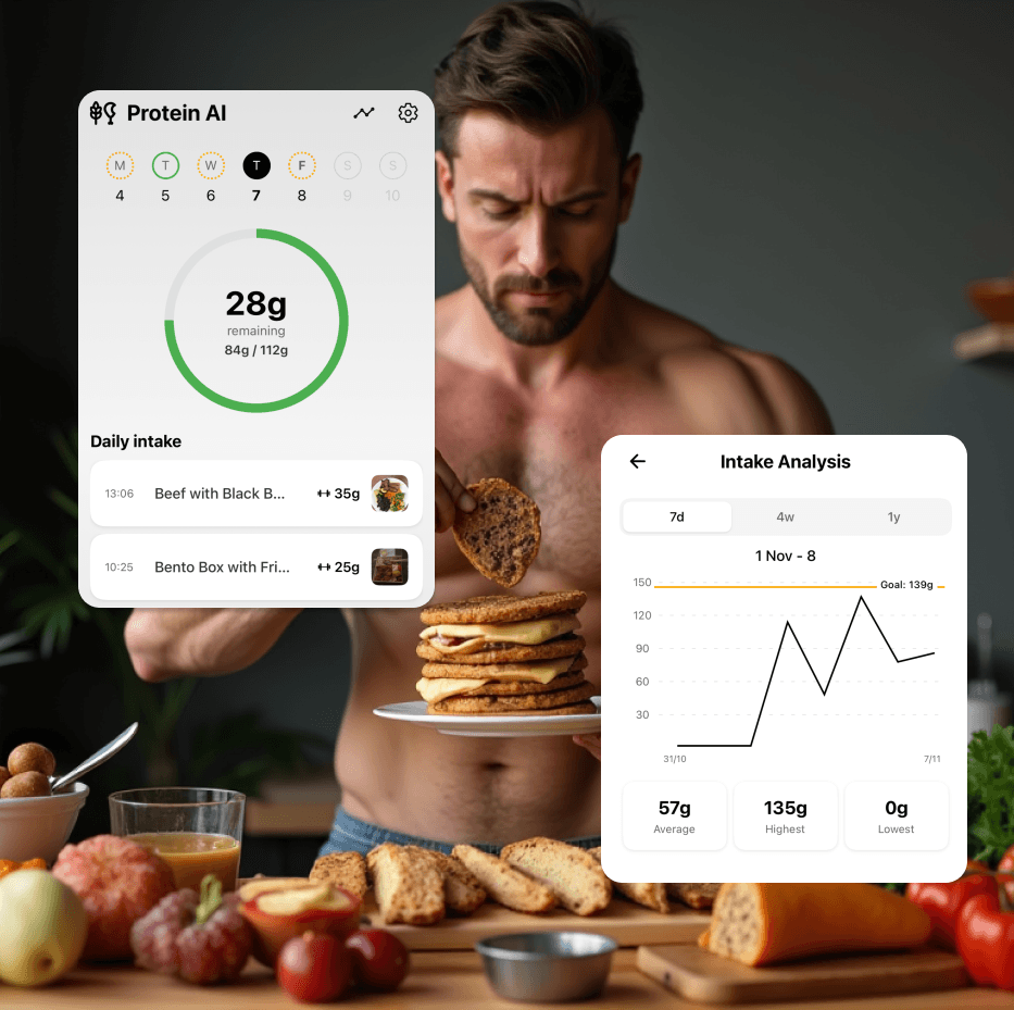 Protein AI dashboard showing daily intake progress and a weekly protein trend chart