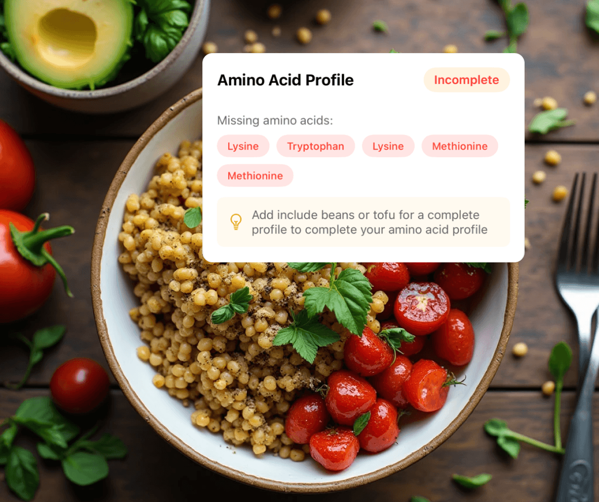 Amino acid profile card highlighting amino acids missing from a meal